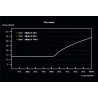 Alimentation SFX Be Quiet SFX Power 3 - 450W