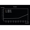 Alimentation ATX Be Quiet Pure Power 11 FM - 750W