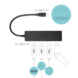 Hub USB Type C I-Tec - 4 ports USB 3.0 (Noir)