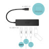 Hub USB Type C I-Tec - 4 ports USB 3.0 (Noir)