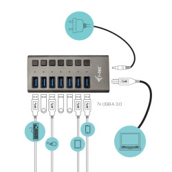 Hub USB 3.0 alimenté I-Tec Charging 36W - 7 ports (Gris)
