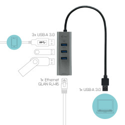 Hub USB 3.0 I-Tec 3 ports + RJ45