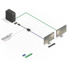 Câble adaptateur Lindy DisplayPort mâle 1.2 vers DVI-D femelle 15cm (Noir)