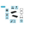 DYNABOOK STATION ACCUEIL USB-C