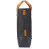Sac à dos HP ENVY Urban 14 grise Tote Resistante à l'eau 35.56 cm Ouverture par