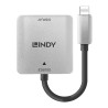 Convertisseur USB Type C vers VGA
