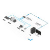Rallonge active Pro USB 3.0, 10m