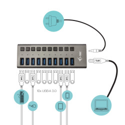 Hub USB 3.0 I-Tec - 10 ports 48W