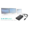 Switch HDMI I-Tec 2 ports (2 entrées   1 sortie)